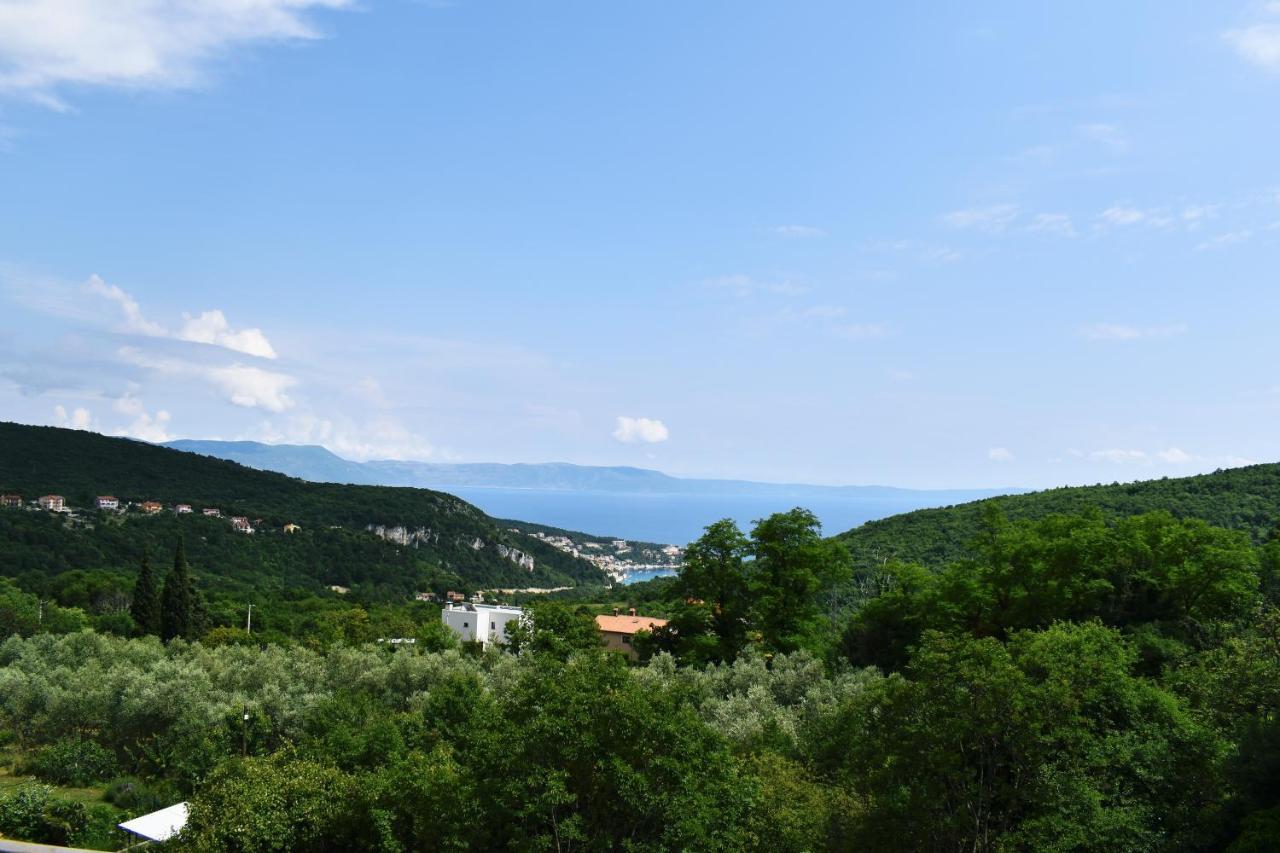Apartma Klikly *