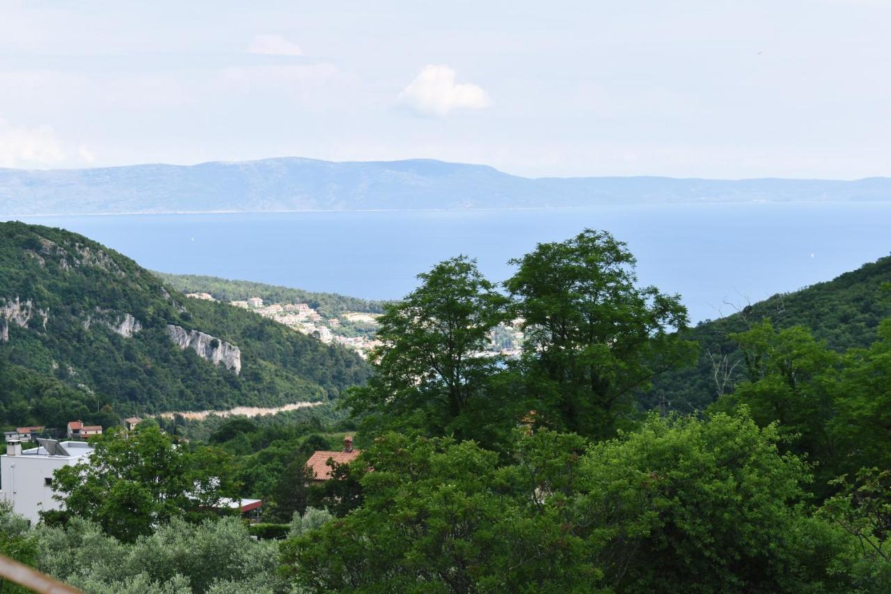 Klikly * Labin (Istria)
